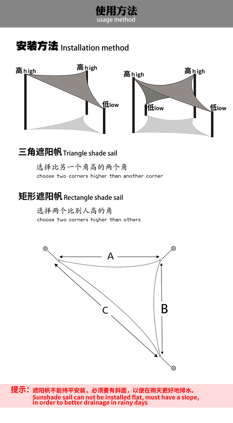 内页栏目（关于印制图案）